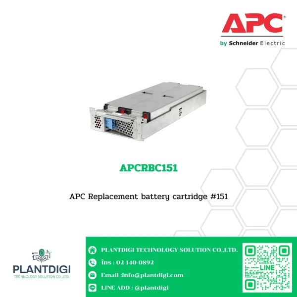 APCRBC151