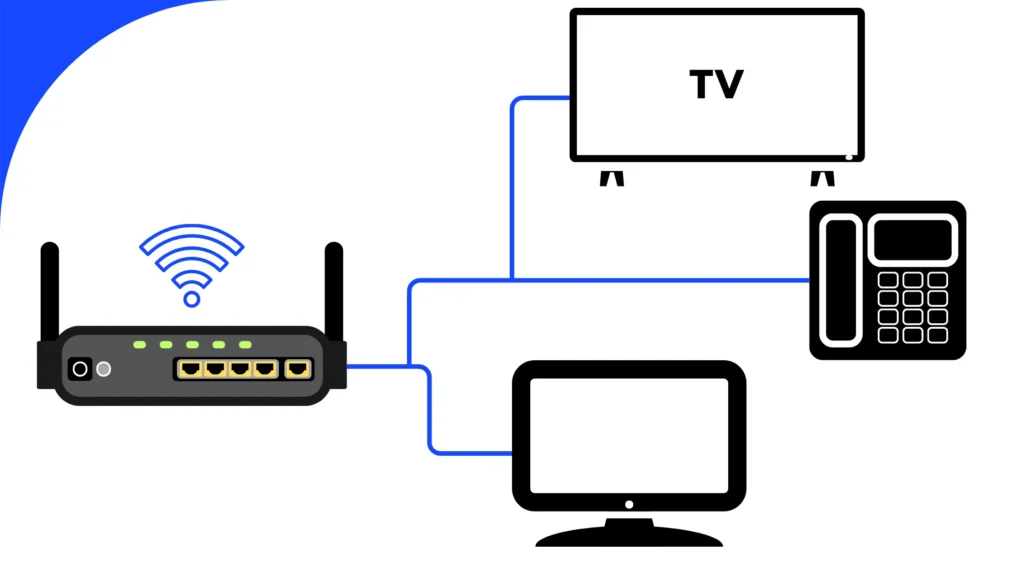 เลือกเครื่องสำรองไฟ UPS สำหรับทั้ง 2 ระบบเครือข่ายสัญญาณ (Network Signal System) : พื้นฐานและการทำงานในยุคดิจิทัล 2 Network Signal System 2