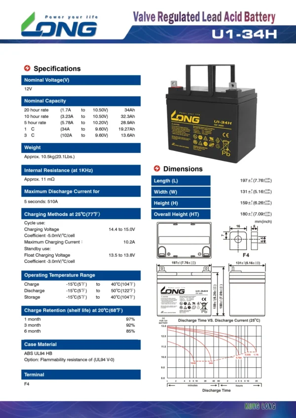 แบตเตอรี่ Long U1-34H (12V34AH) - Image 2