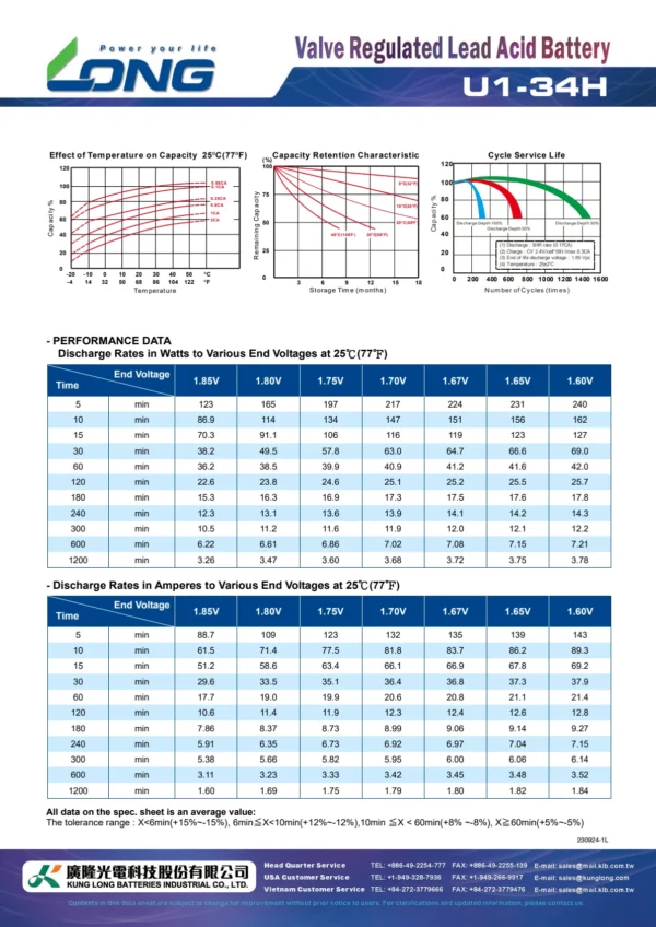 แบตเตอรี่ Long U1-34H (12V34AH) - Image 3