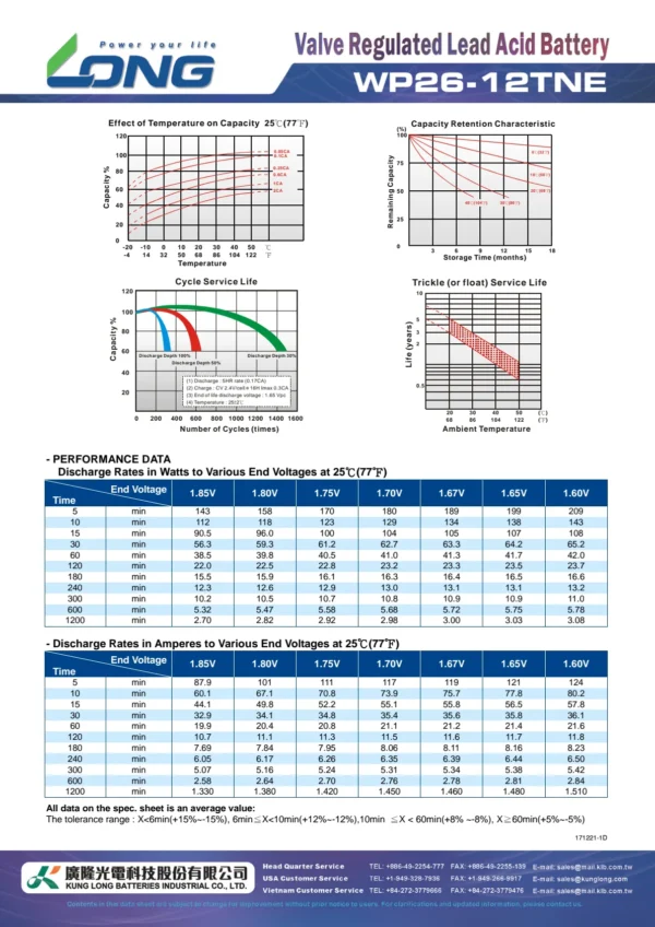 แบตเตอรี่ Long WP26-12TNE (12V26AH) - Image 3
