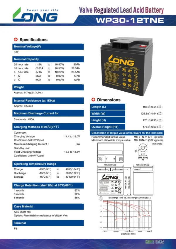 แบตเตอรี่ Long WP30-12TNE (12V30AH) - Image 2