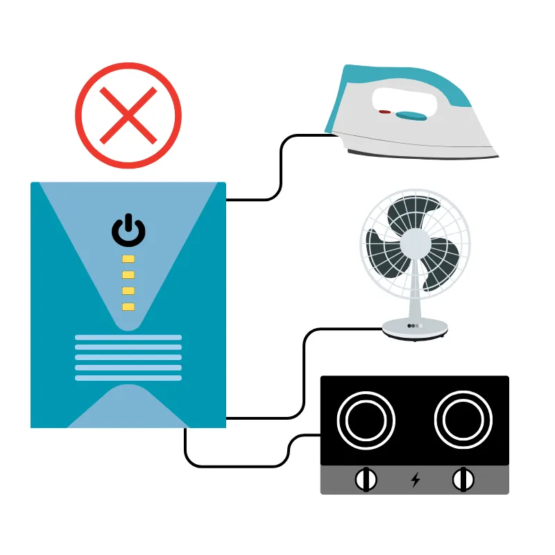 ข้อผิดพลาดที่พบบ่อยในการเลือกซื้อเครื่องสำรองไฟ (UPS) พร้อมวิธีหลีกเลี่ยง