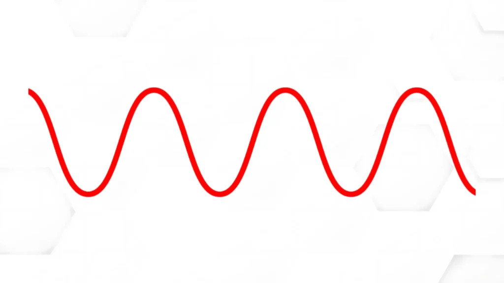 เปรียบเทียบ Step Sine Wave และ Pure Sine Wave ในเครื่องสำรองไฟ 3 Pure Sine Wave