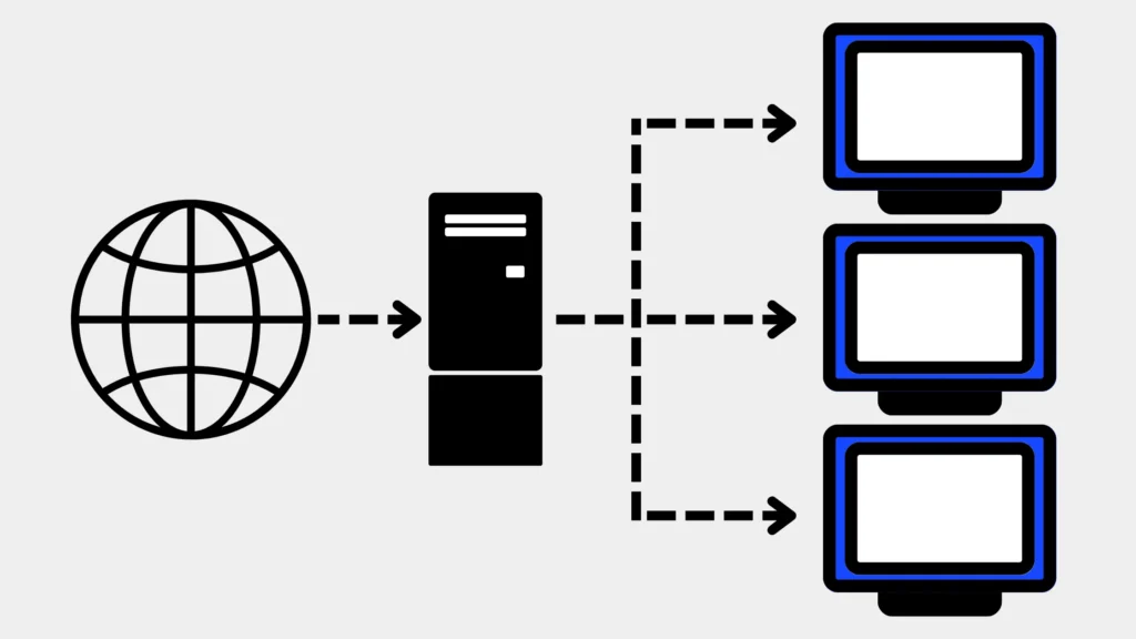 Network Protocol คืออะไร? ทำความเข้าใจหัวใจของการสื่อสารบนเครือข่ายอินเทอร์เน็ต 2 Network Protocol คืออะไร? ทำความเข้าใจหัวใจของการสื่อสารบนเครือข่ายอินเทอร์เน็ต