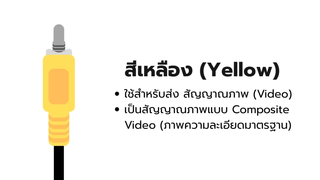 Yellow RCA cable