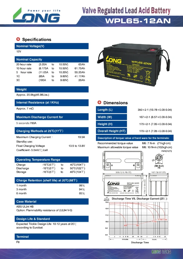 แบตเตอรี่ Long WPL65-12AN (12V 65Ah) 2 แบตเตอรี่ Long WPL65-12AN (12V 65Ah) - Image 2