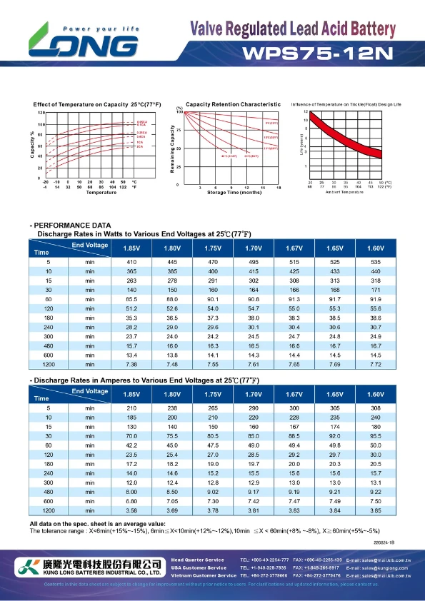 แบตเตอรี่ Long WPS75-12N (12V 75Ah) 3 แบตเตอรี่ Long WPS75-12N (12V 75Ah) - Image 3