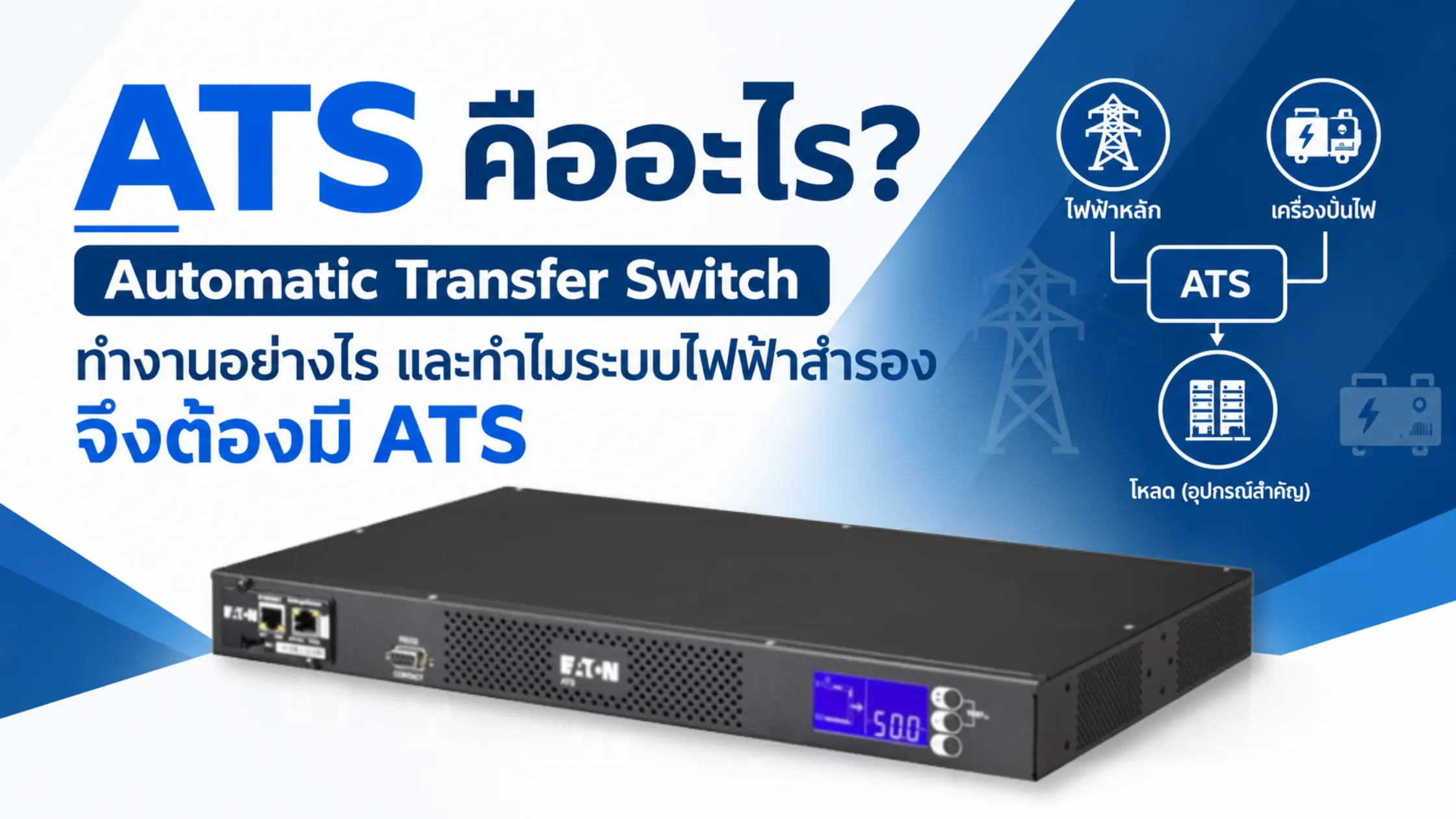 ATS คืออะไร? Automatic Transfer Switch ทำงานอย่างไร และทำไมระบบไฟฟ้าสำรองจึงต้องมี ATS 1 ATS คืออะไร